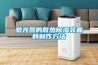 激光器的散熱除濕裝置的制作方法