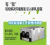 轉(zhuǎn)輪除濕機工作原理詳細圖 轉(zhuǎn)輪除濕機工作原理詳細圖