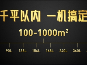 常見問題影響除濕干燥機干燥塑料顆粒干燥的因素