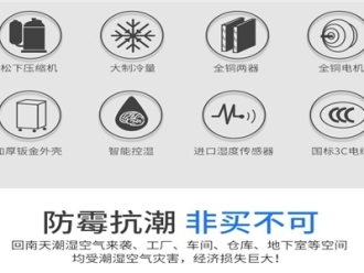 常見問題醫院需要使用除濕機嗎？